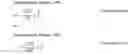 Fig. 86 - Transmission method, reception method, transmitter, and receiver