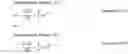 Fig. 87 - Transmission method, reception method, transmitter, and receiver