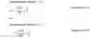 Fig. 92 - Transmission method, reception method, transmitter, and receiver