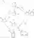 Fig. 01 - Radio frequency communication system and method