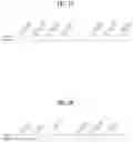 Fig. 14 - Method and device for operation of user equipment and base station in wireless communication system