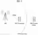 Fig. 08 - Method and apparatus for transmitting receipt acknowledgement in wireless communication system
