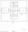 Fig. 07 - Dynamic termination of hybrid automatic repeat request retransmissions