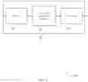 Fig. 09 - Dynamic termination of hybrid automatic repeat request retransmissions