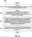 Fig. 07 - Method for transmission of HARQ feedback in group common downlink control information