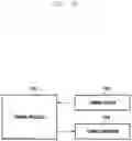 Fig. 14 - Method and apparatus for grant free based data transmission in wireless communication system