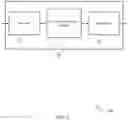 Fig. 07 - Robust acknowledgement retransmission