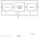 Fig. 10 - Robust acknowledgement retransmission