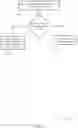 Fig. 14 - Robust acknowledgement retransmission