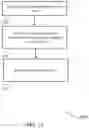 Fig. 15 - Robust acknowledgement retransmission