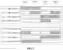 Fig. 04 - Hybrid automatic repeat request (HARQ) feedback method and device and data receiving apparatus