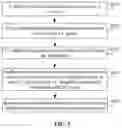 Fig. 06 - Hybrid automatic repeat request (HARQ) feedback method and device and data receiving apparatus