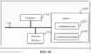 Fig. 06 - Carrier load control method, network device and UE