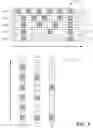 Fig. 03 - Demodulation reference signal configuration and adaptation