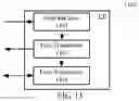 Fig. 14 - Method and device in UE and base station for wireless communication