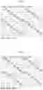 Fig. 18 - Method and apparatus for transmitting/receiving positioning reference signal