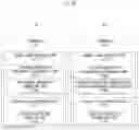 Fig. 31 - Method and apparatus for transmitting/receiving positioning reference signal