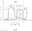 Fig. 04 - Adapting guard band between adjacent channels