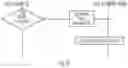 Fig. 09 - Adapting guard band between adjacent channels