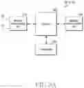 Fig. 08 - Method and apparatus for processing signal of sidelink feedback channel in wireless communication system