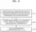 Fig. 08 - Method and device for transmitting/receiving uplink reference signal or channel in wireless communication system