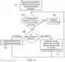 Fig. 06 - PARTIAL CQI FEEDBACK IN WIRELESS NETWORKS