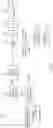 Fig. 07 - PARTIAL CQI FEEDBACK IN WIRELESS NETWORKS