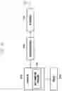 Fig. 07 - Method and apparatus for controlling partial frequency band in wireless communication system