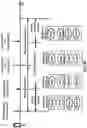 Fig. 37 - Cross-carrier scheduling activation for a dormant cell
