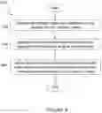 Fig. 05 - System and method for distributed coordination of duplex directions in a NR system