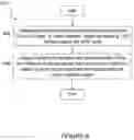 Fig. 07 - System and method for distributed coordination of duplex directions in a NR system