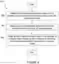 Fig. 10 - System and method for distributed coordination of duplex directions in a NR system