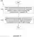 Fig. 12 - System and method for distributed coordination of duplex directions in a NR system