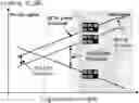 Fig. 01 - Dynamic configuration of user equipment duplexing mode