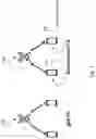 Fig. 02 - Dynamic configuration of user equipment duplexing mode
