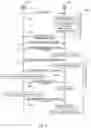 Fig. 07 - Dynamic configuration of user equipment duplexing mode