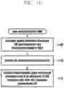 Fig. 13 - Method and apparatus for applying uplink 7.5 kHz frequency shifting when LTE cell and NR cell coexist in TDD band in next generation mobile communication system