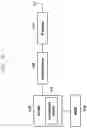 Fig. 16 - Method and apparatus for applying uplink 7.5 kHz frequency shifting when LTE cell and NR cell coexist in TDD band in next generation mobile communication system