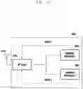 Fig. 27 - Method and apparatus for applying uplink 7.5 kHz frequency shifting when LTE cell and NR cell coexist in TDD band in next generation mobile communication system