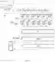 Fig. 06 - Method for synchronizing digital data sent in series