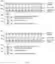 Fig. 03 - System and method of adaptive correlation threshold for bandlimited signals