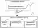 Fig. 01 - Secret key estimation methods and devices