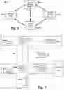 Fig. 04 - Secure communication in a traffic control network