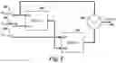 Fig. 07 - Secure communication in a traffic control network