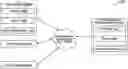 Fig. 01 - Method and system for providing explanation for output generated by an artificial intelligence model
