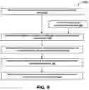 Fig. 05 - Method and system for providing explanation for output generated by an artificial intelligence model