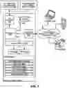 Fig. 09 - Method and system for providing explanation for output generated by an artificial intelligence model