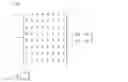 Fig. 08 - METHOD AND APPARATUS FOR IMPLEMENTING A WHITE-BOX CIPHER