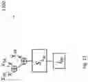 Fig. 14 - METHOD AND APPARATUS FOR IMPLEMENTING A WHITE-BOX CIPHER
