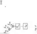 Fig. 18 - METHOD AND APPARATUS FOR IMPLEMENTING A WHITE-BOX CIPHER